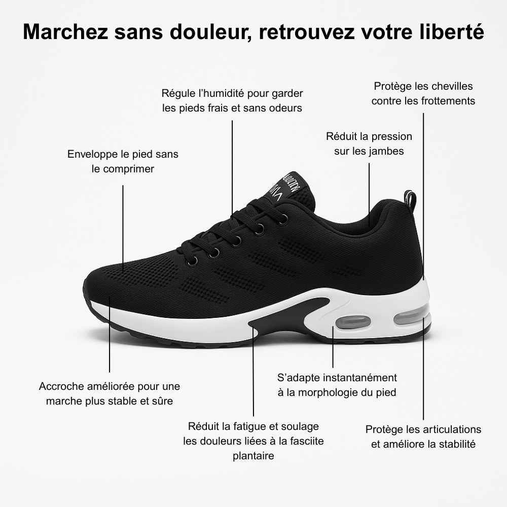 OrthotFit™ Basket Orthopédique